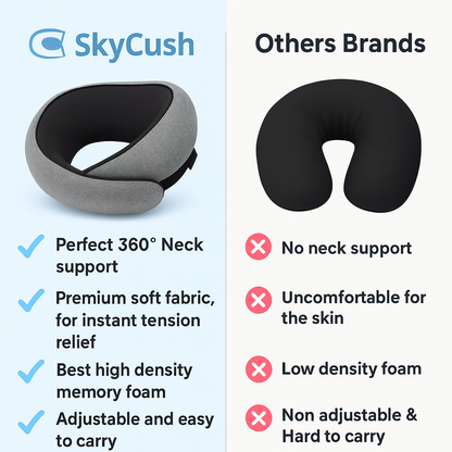 SkyCush Cloud Pillows